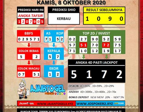 angka poltar abadi sering jp|LIVE RUMUSAN PREDIKSI HONGKONG KAMIS, 29 AGUSTUS .